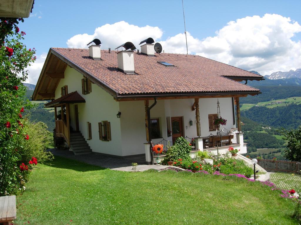 Вилла Malsethhof Вилландро Экстерьер фото